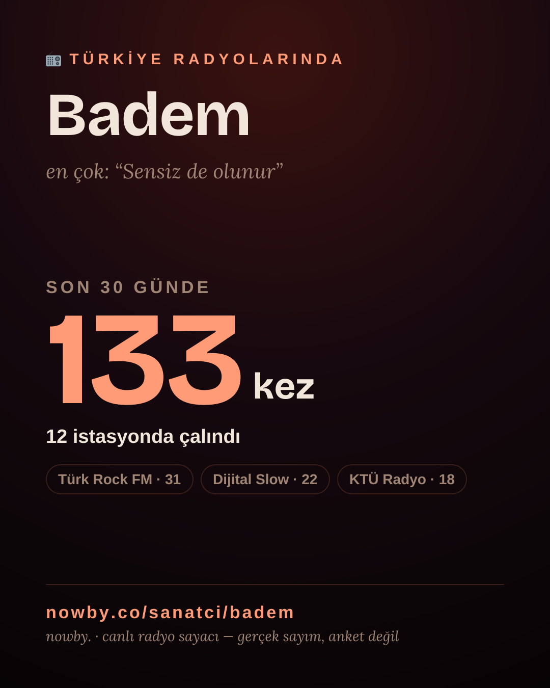 Sanatçısı, menajeri ya da hayranı mısın? Bunu paylaş.