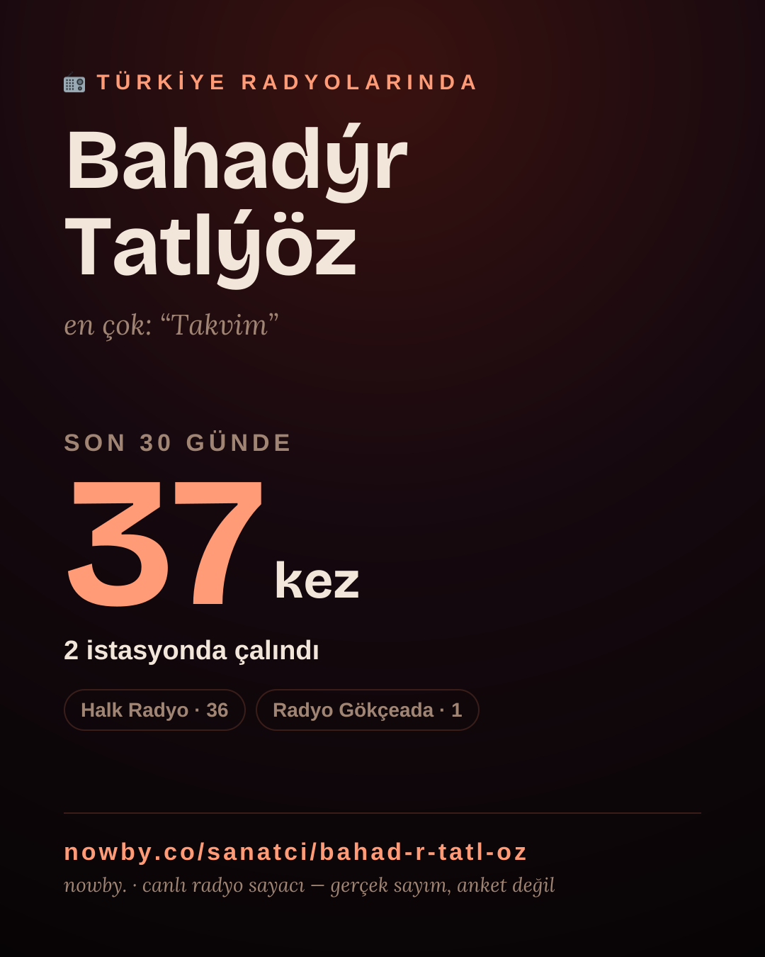 Sanatçısı, menajeri ya da hayranı mısın? Bunu paylaş.