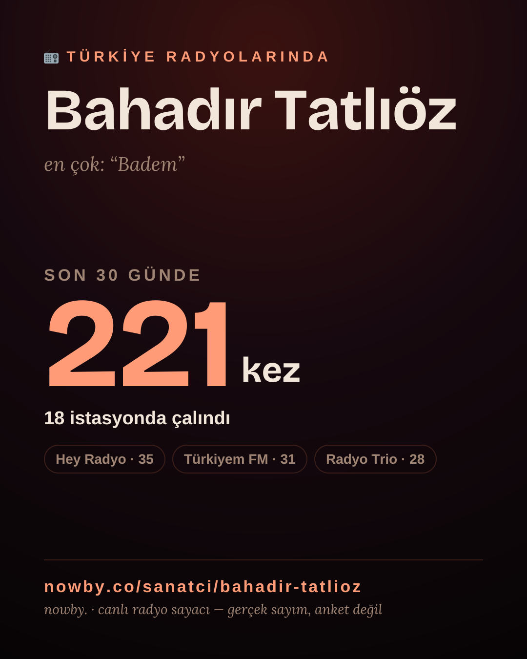 Sanatçısı, menajeri ya da hayranı mısın? Bunu paylaş.