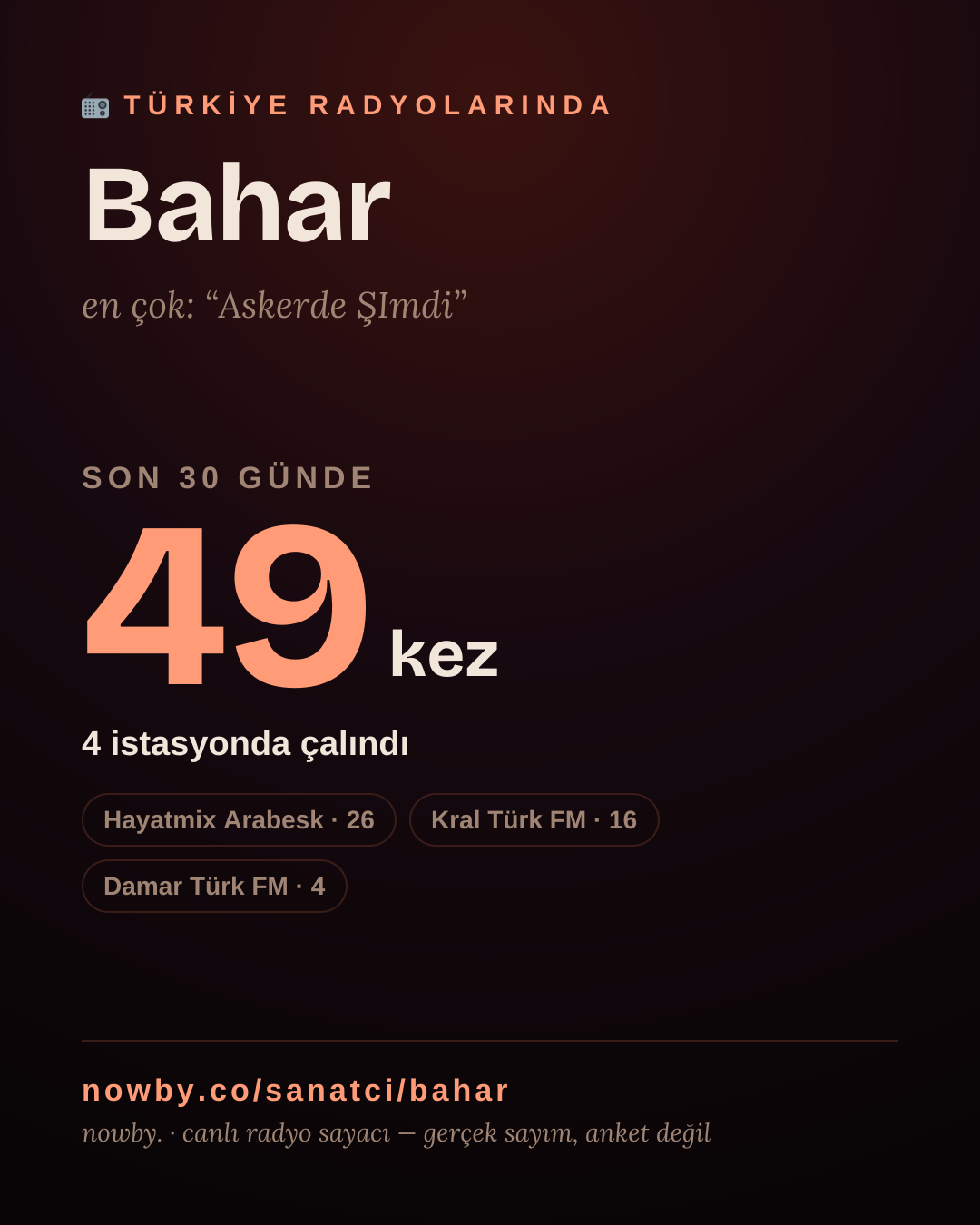 Sanatçısı, menajeri ya da hayranı mısın? Bunu paylaş.