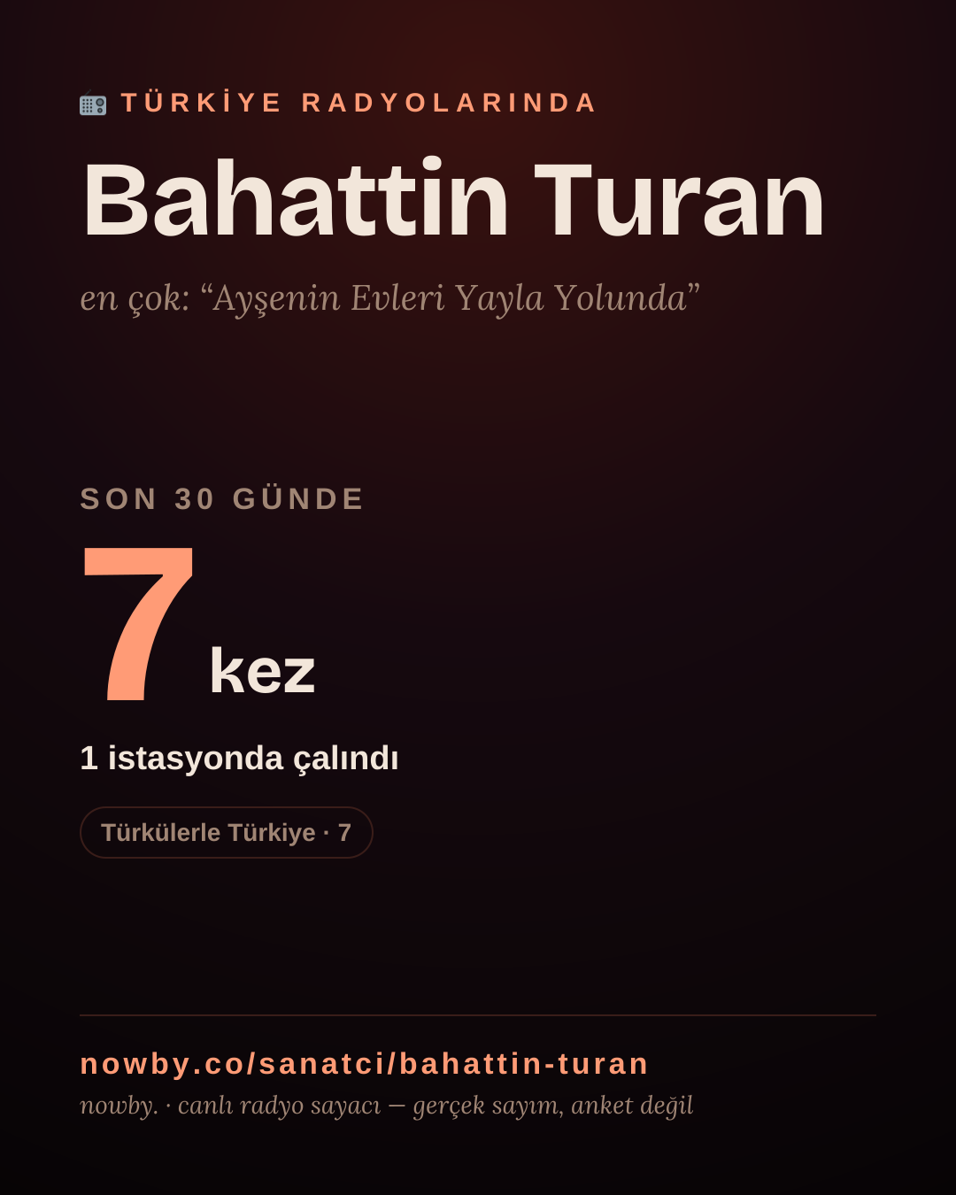 Sanatçısı, menajeri ya da hayranı mısın? Bunu paylaş.