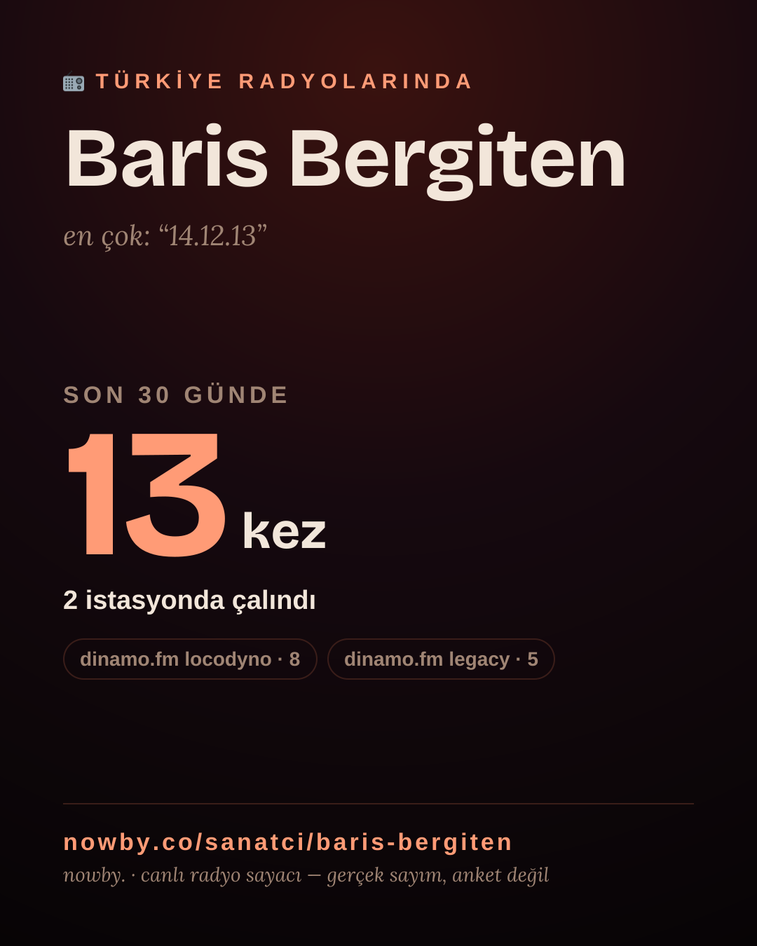 Sanatçısı, menajeri ya da hayranı mısın? Bunu paylaş.