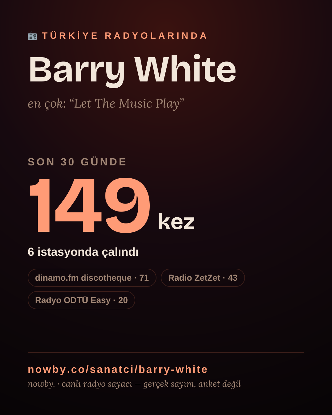 Sanatçısı, menajeri ya da hayranı mısın? Bunu paylaş.