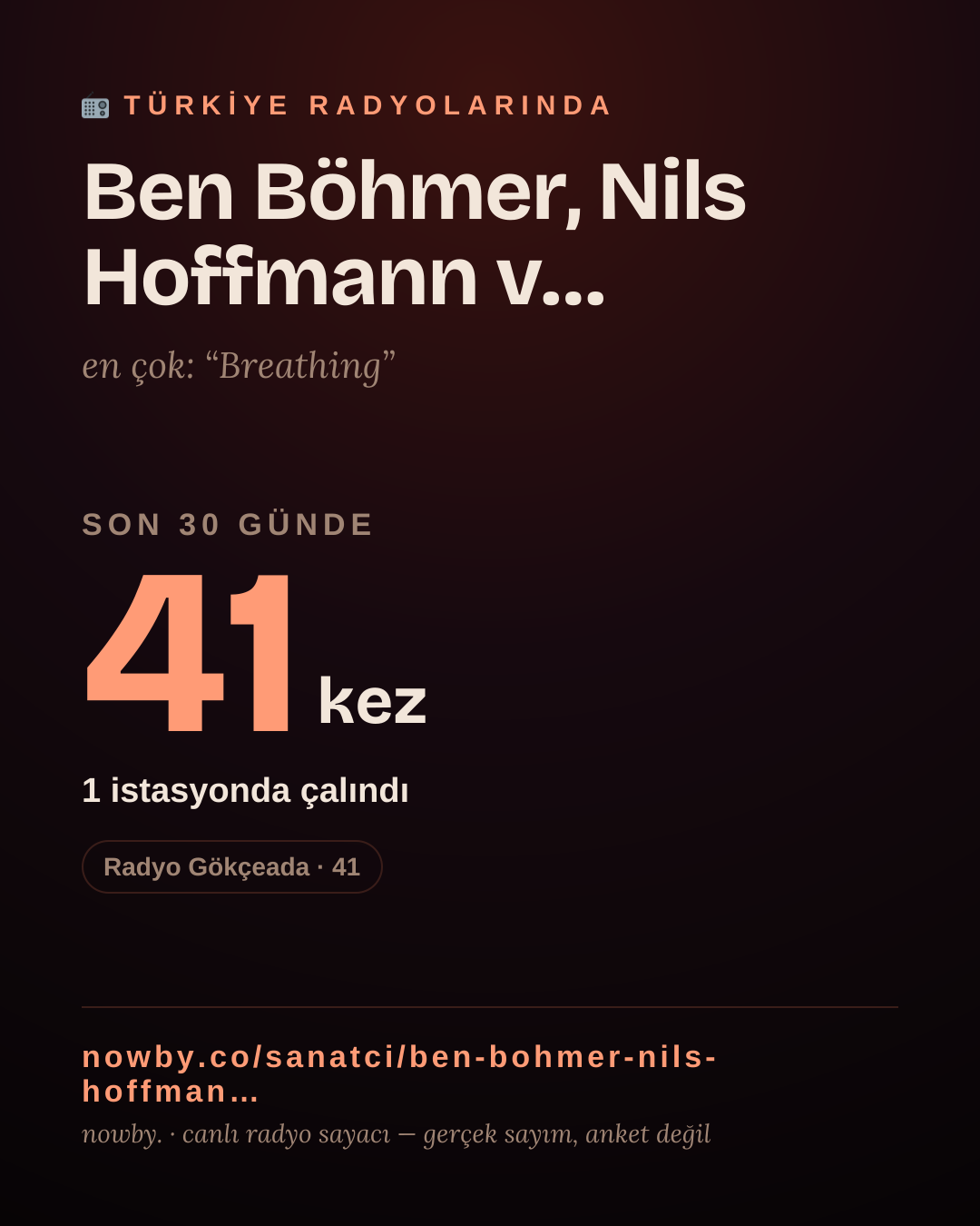 Sanatçısı, menajeri ya da hayranı mısın? Bunu paylaş.
