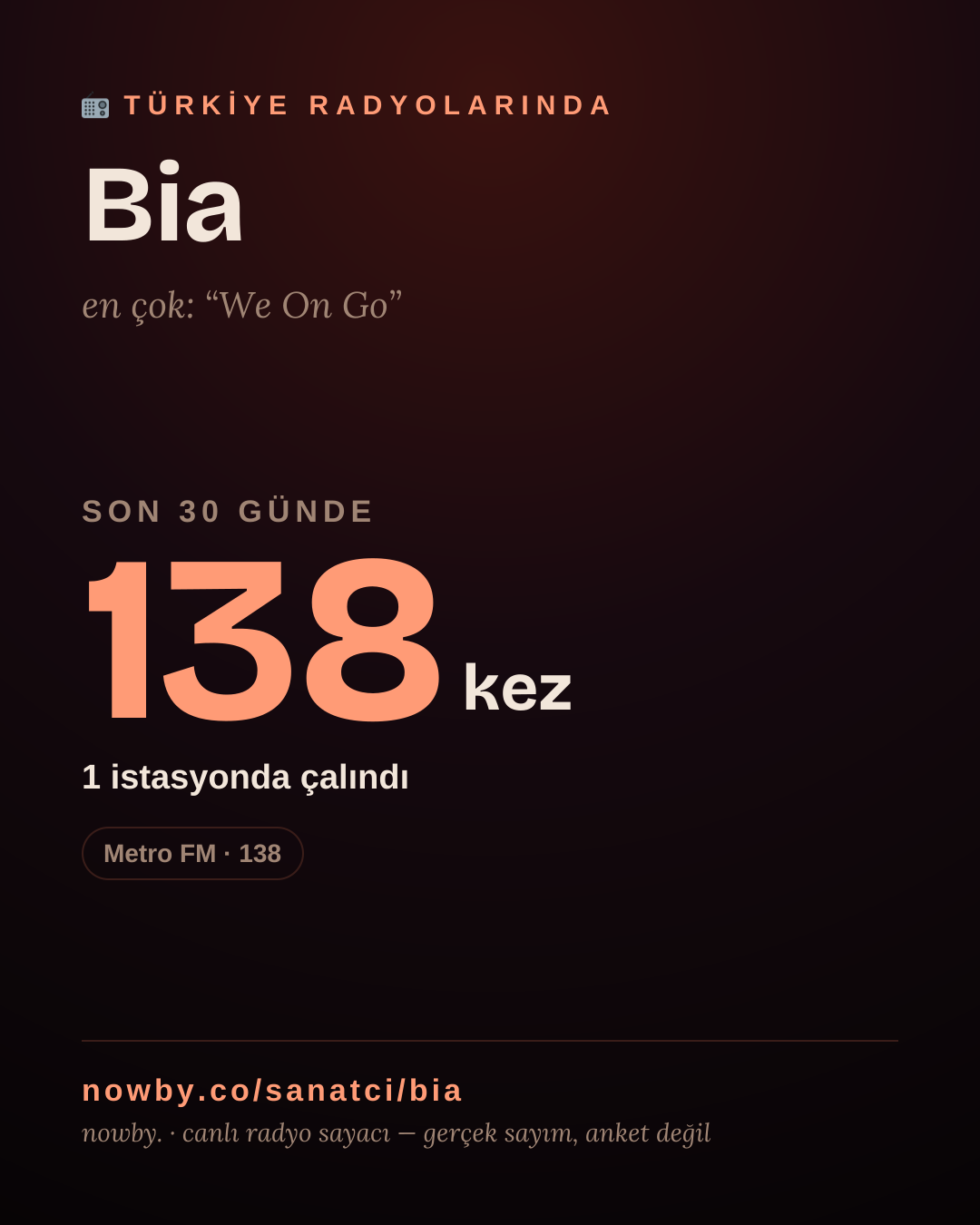 Sanatçısı, menajeri ya da hayranı mısın? Bunu paylaş.