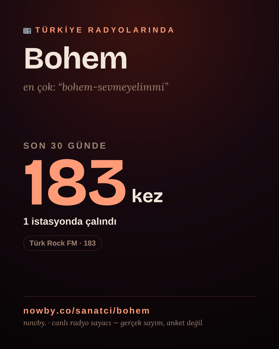 Sanatçısı, menajeri ya da hayranı mısın? Bunu paylaş.