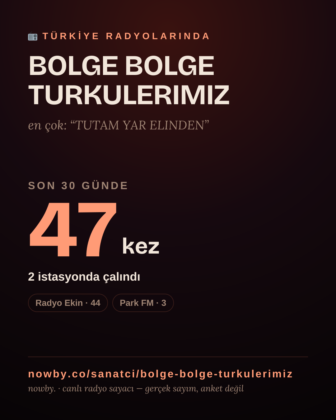 Sanatçısı, menajeri ya da hayranı mısın? Bunu paylaş.