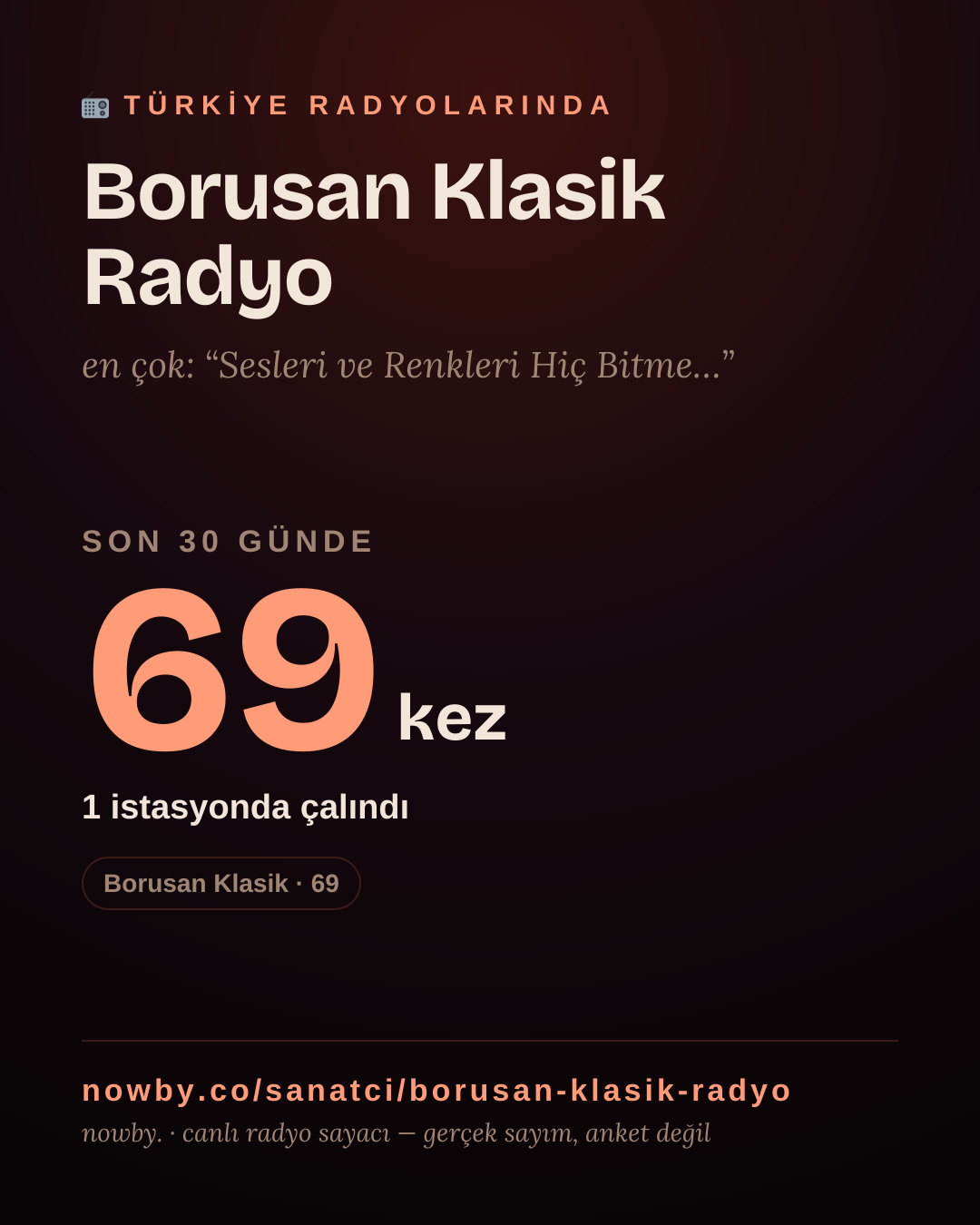Sanatçısı, menajeri ya da hayranı mısın? Bunu paylaş.
