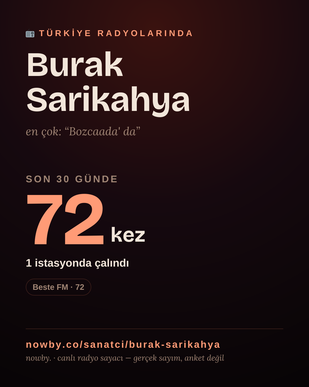 Sanatçısı, menajeri ya da hayranı mısın? Bunu paylaş.