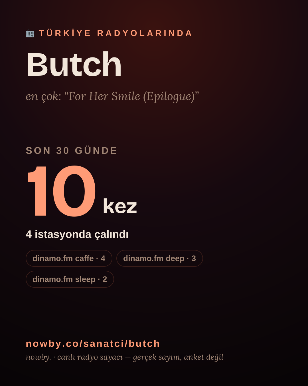 Sanatçısı, menajeri ya da hayranı mısın? Bunu paylaş.