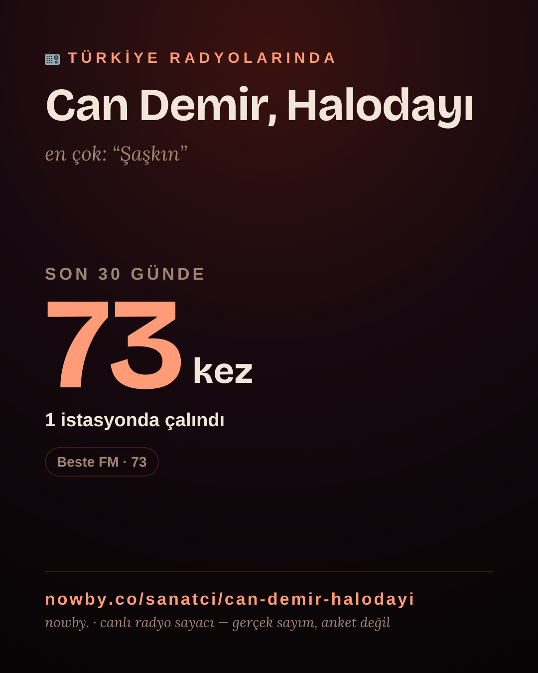 Sanatçısı, menajeri ya da hayranı mısın? Bunu paylaş.