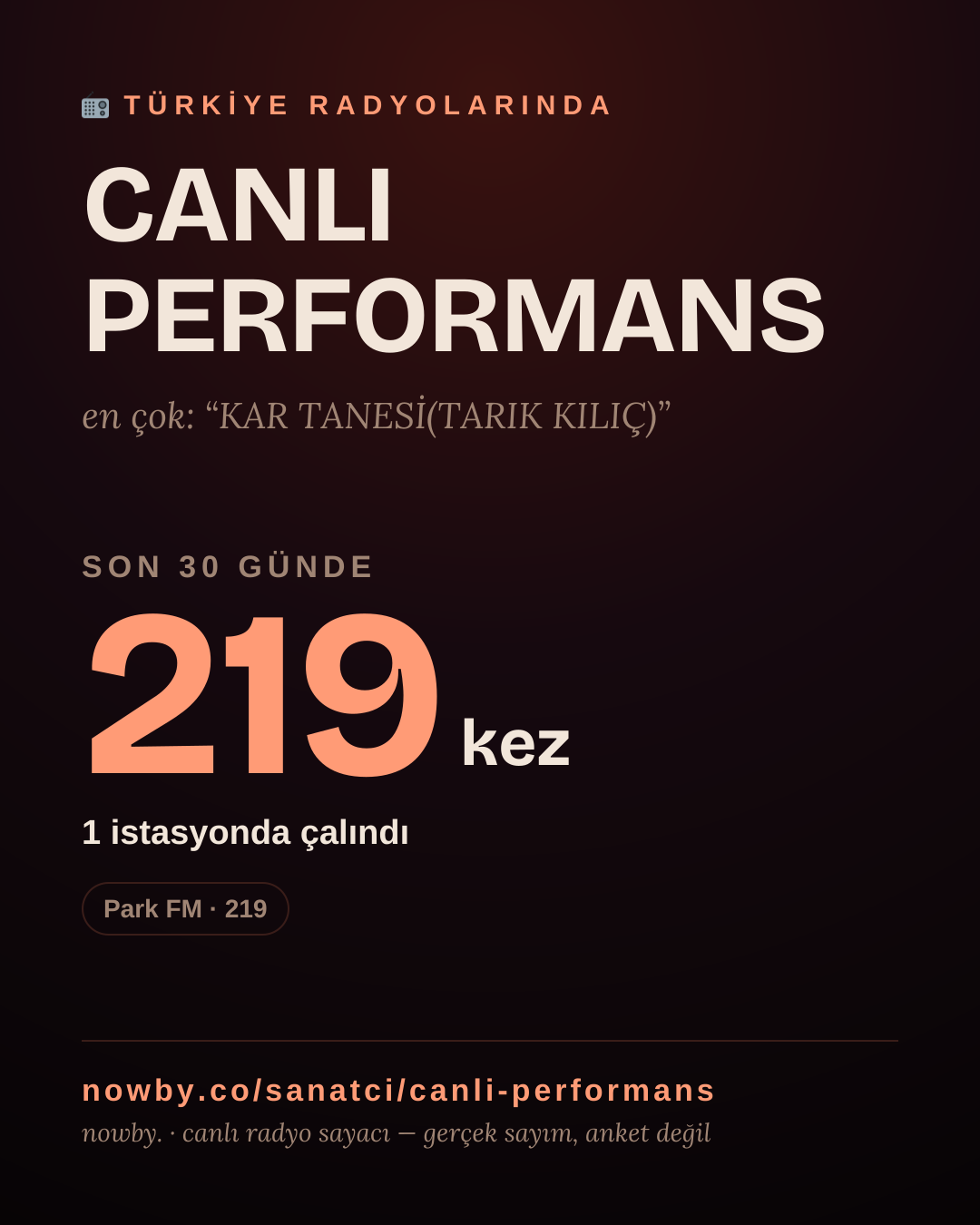 Sanatçısı, menajeri ya da hayranı mısın? Bunu paylaş.