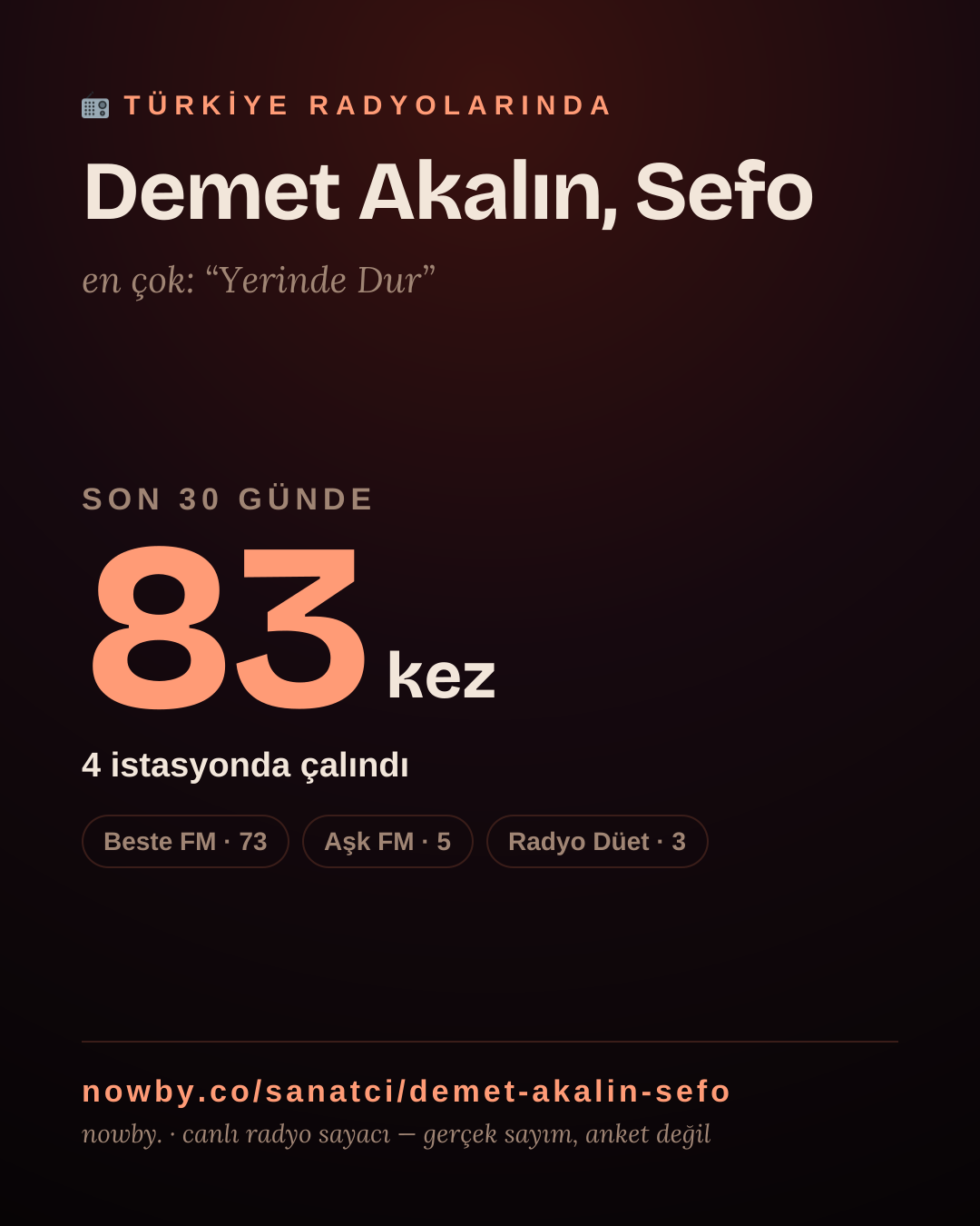 Sanatçısı, menajeri ya da hayranı mısın? Bunu paylaş.
