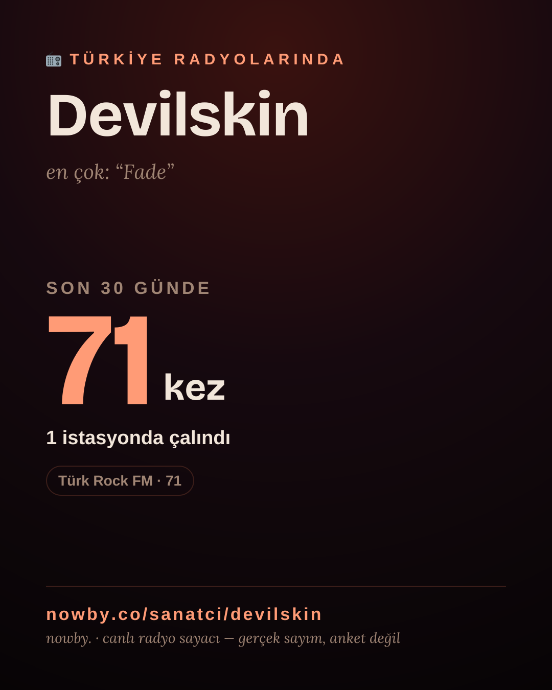Sanatçısı, menajeri ya da hayranı mısın? Bunu paylaş.