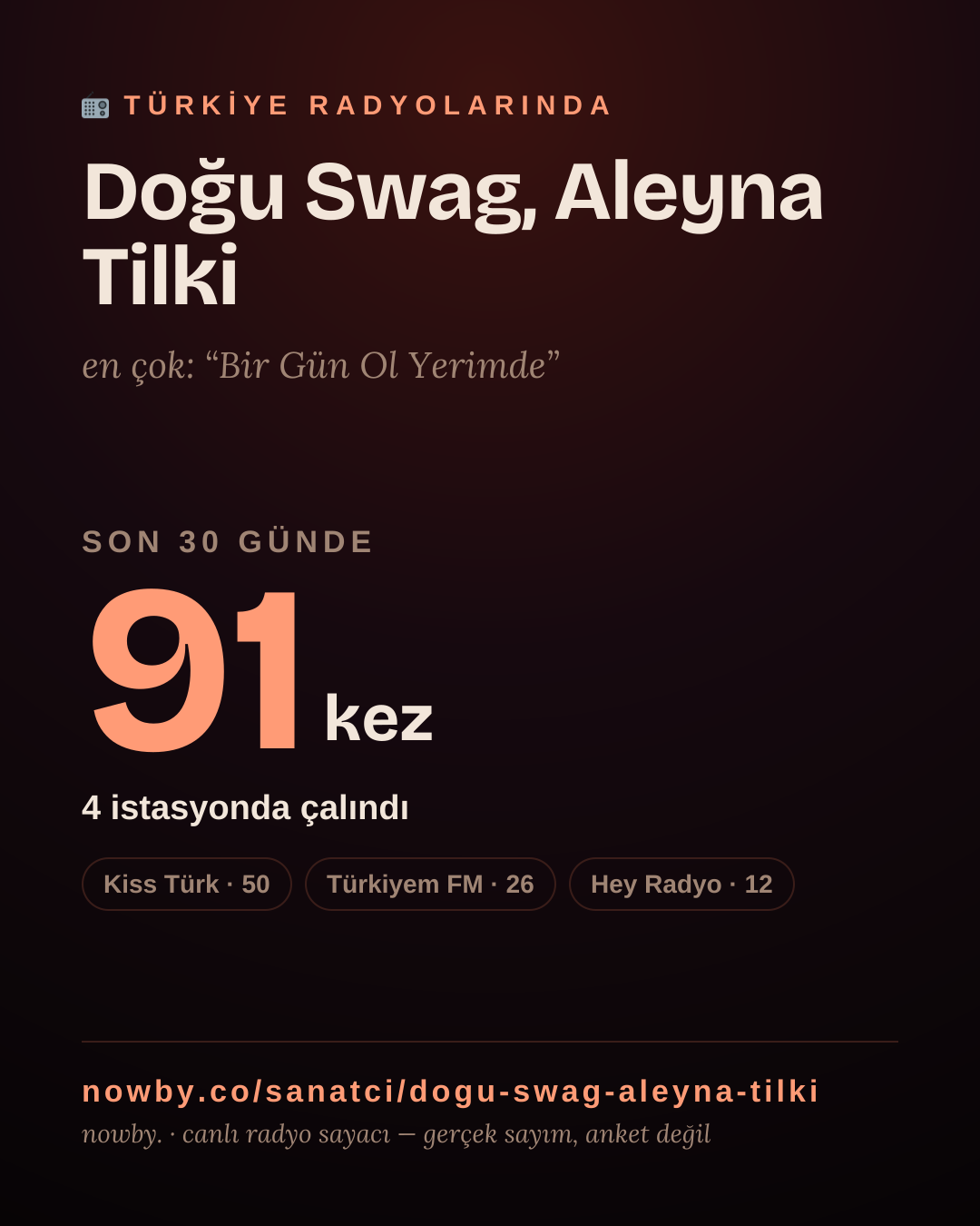 Sanatçısı, menajeri ya da hayranı mısın? Bunu paylaş.