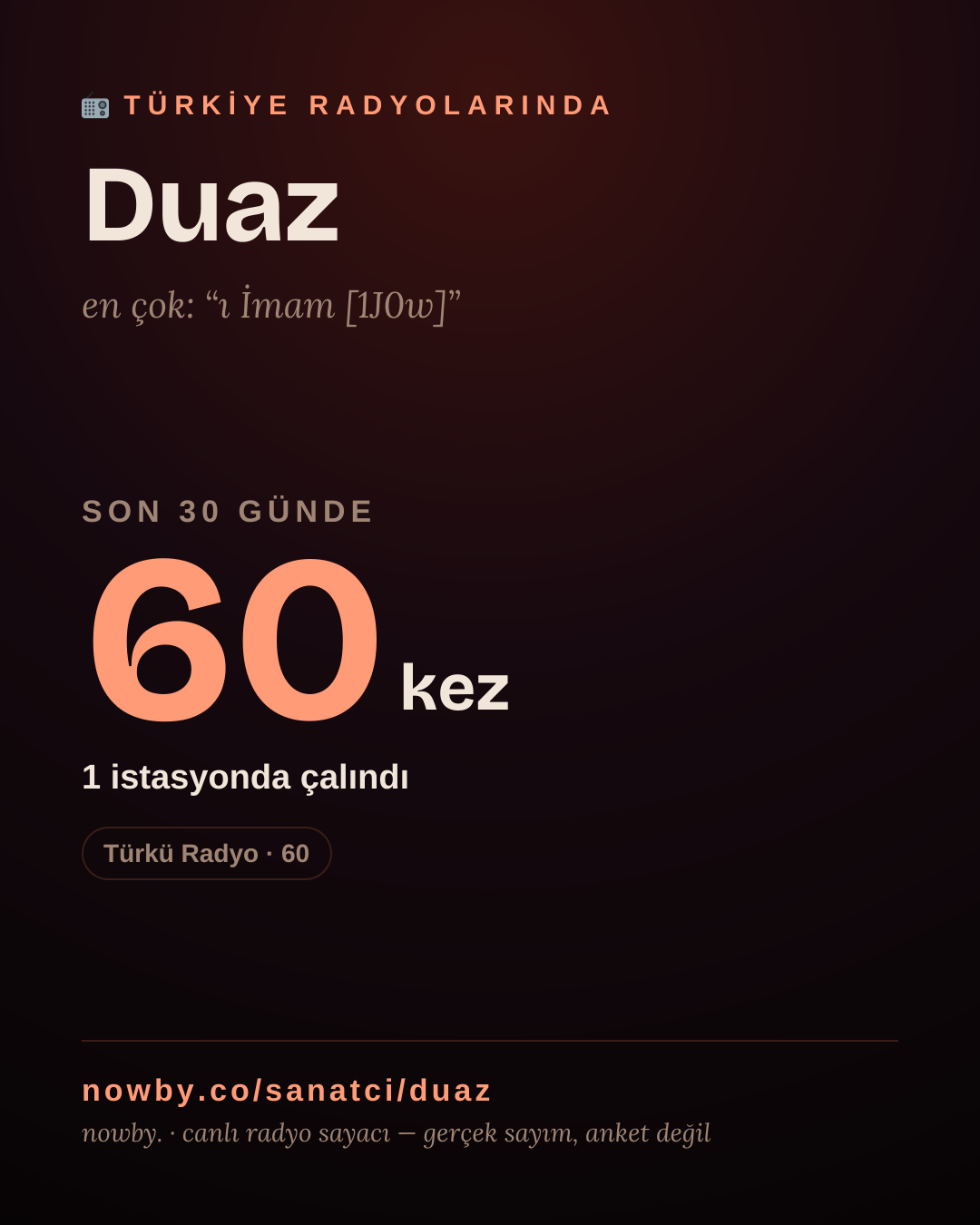 Sanatçısı, menajeri ya da hayranı mısın? Bunu paylaş.