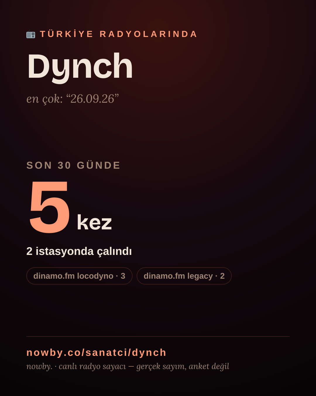 Sanatçısı, menajeri ya da hayranı mısın? Bunu paylaş.
