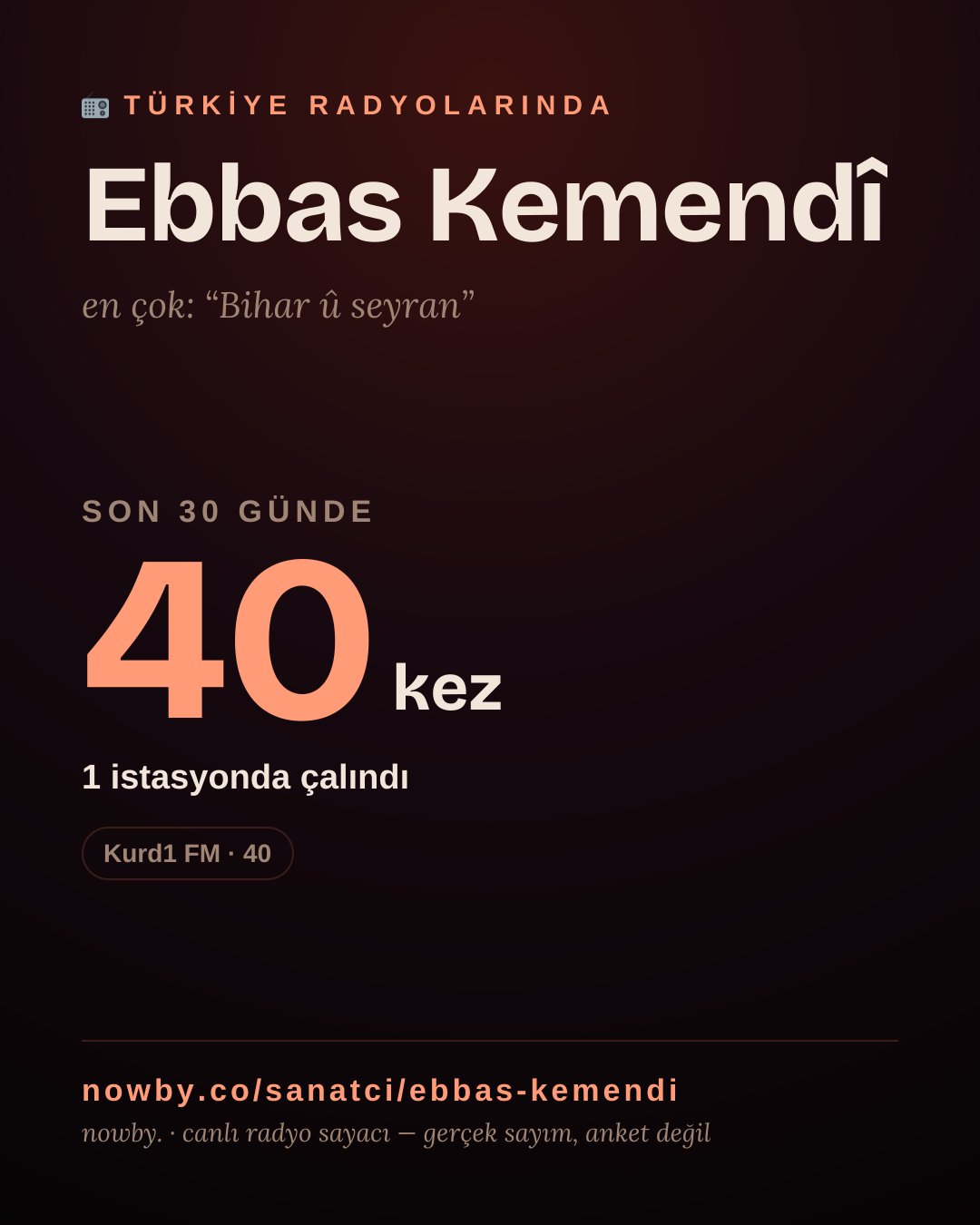 Sanatçısı, menajeri ya da hayranı mısın? Bunu paylaş.