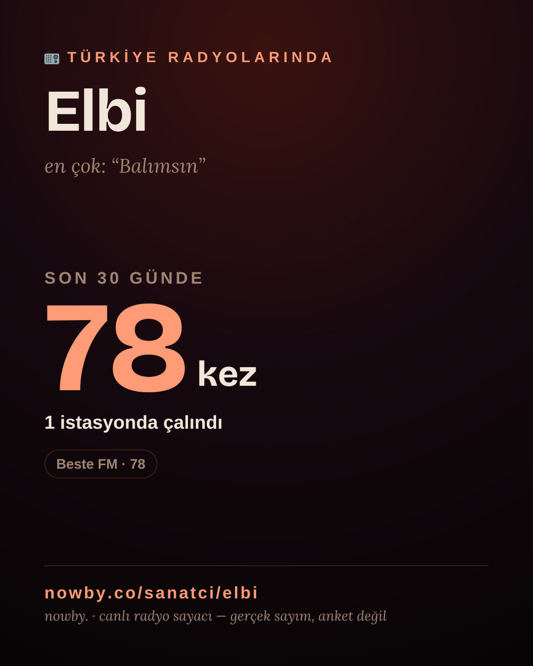 Sanatçısı, menajeri ya da hayranı mısın? Bunu paylaş.