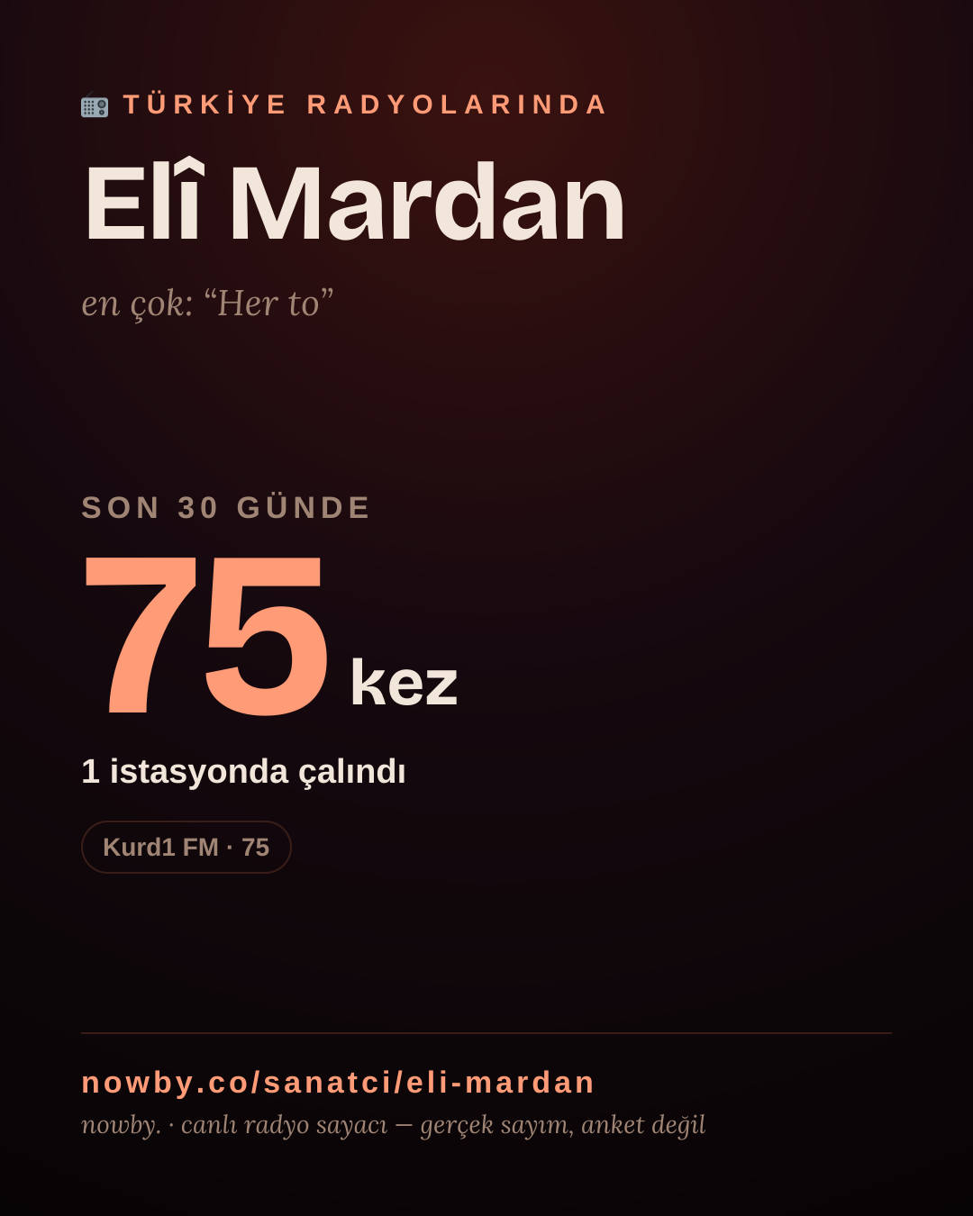Sanatçısı, menajeri ya da hayranı mısın? Bunu paylaş.