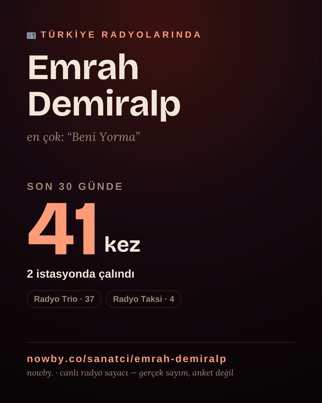 Sanatçısı, menajeri ya da hayranı mısın? Bunu paylaş.