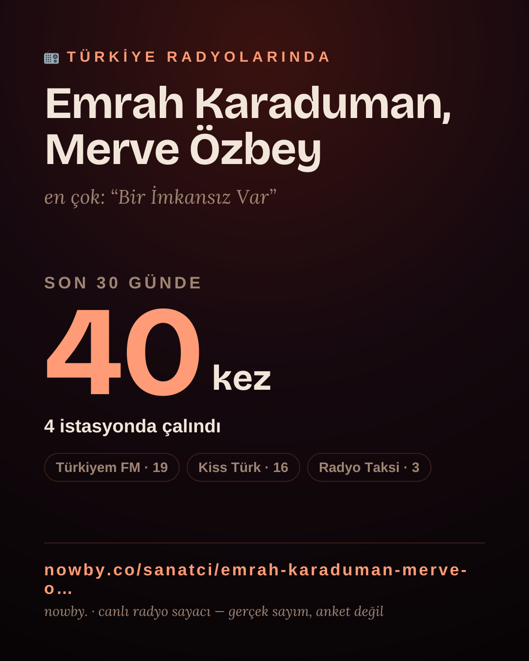 Sanatçısı, menajeri ya da hayranı mısın? Bunu paylaş.