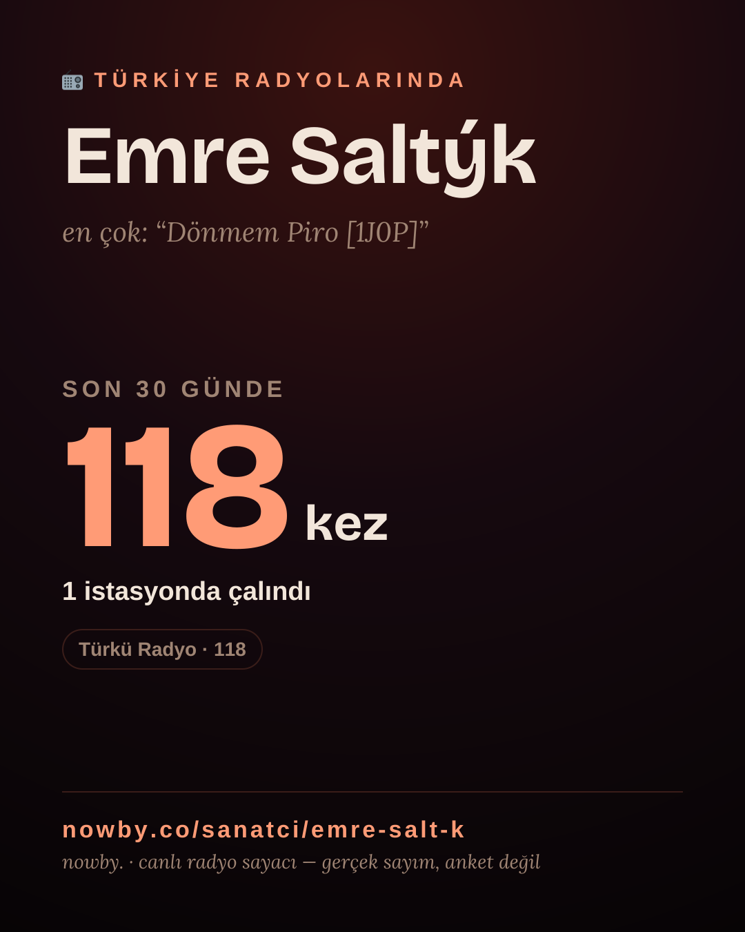 Sanatçısı, menajeri ya da hayranı mısın? Bunu paylaş.