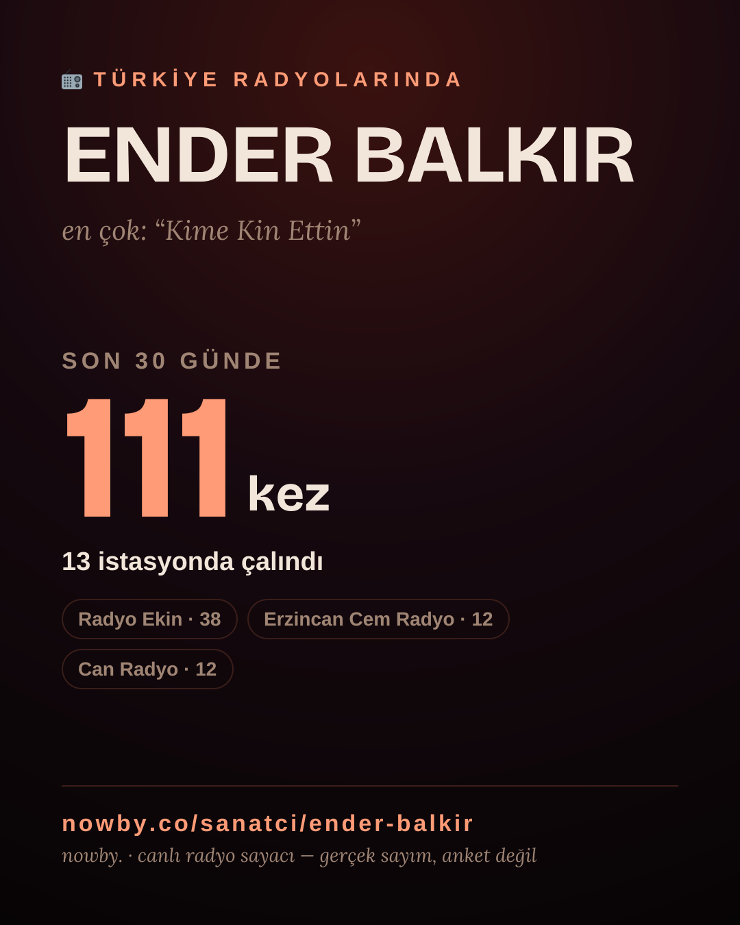 Sanatçısı, menajeri ya da hayranı mısın? Bunu paylaş.
