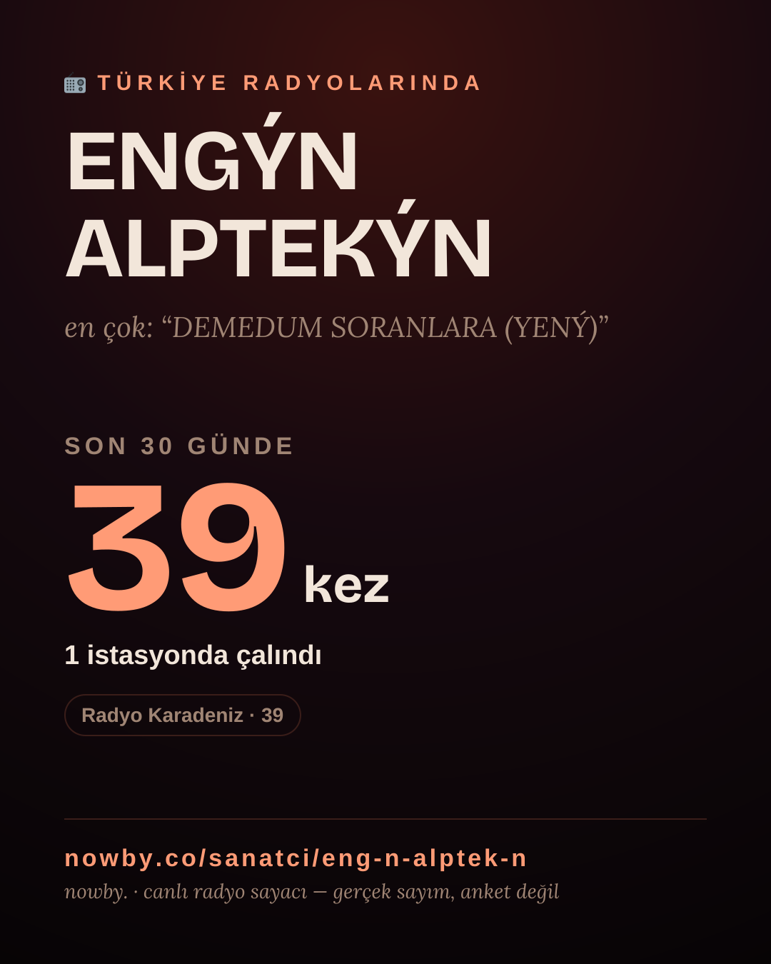 Sanatçısı, menajeri ya da hayranı mısın? Bunu paylaş.