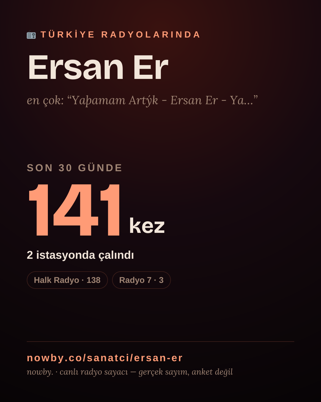 Sanatçısı, menajeri ya da hayranı mısın? Bunu paylaş.