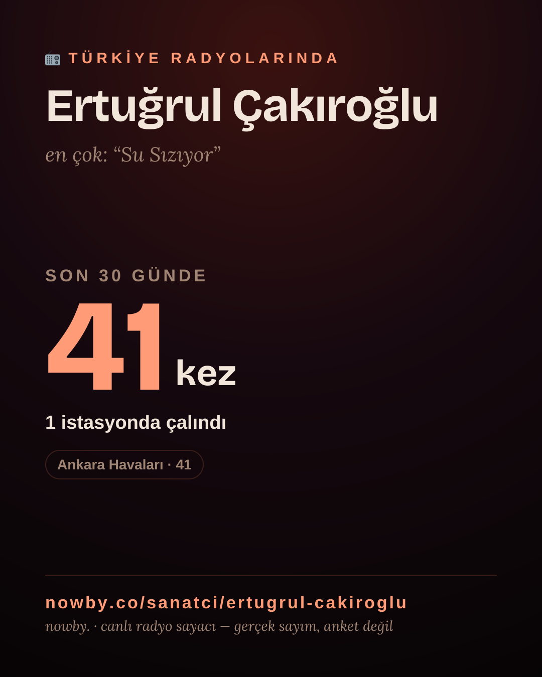 Sanatçısı, menajeri ya da hayranı mısın? Bunu paylaş.