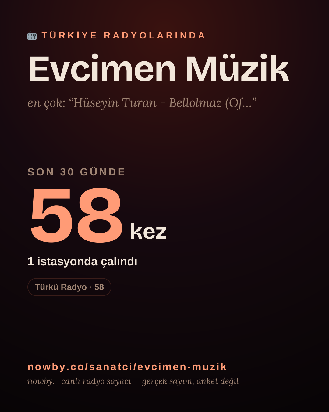 Sanatçısı, menajeri ya da hayranı mısın? Bunu paylaş.