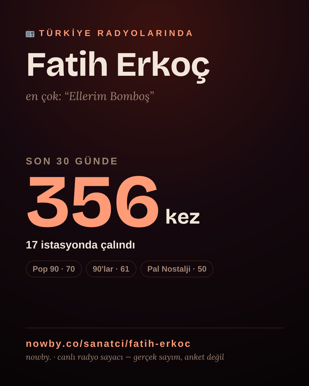 Sanatçısı, menajeri ya da hayranı mısın? Bunu paylaş.
