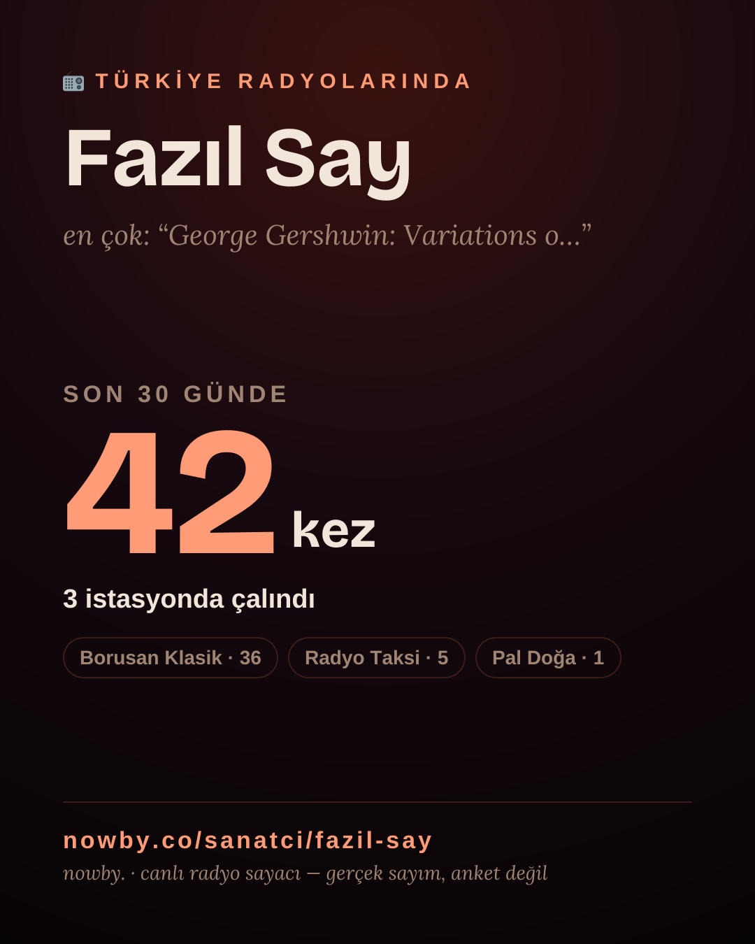 Sanatçısı, menajeri ya da hayranı mısın? Bunu paylaş.