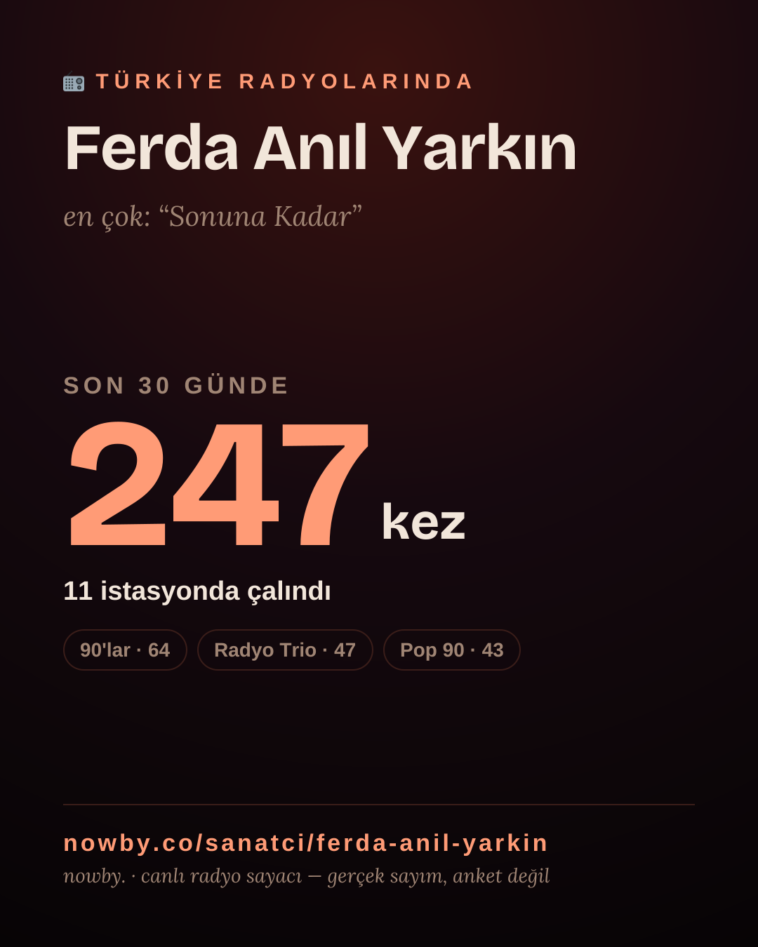Sanatçısı, menajeri ya da hayranı mısın? Bunu paylaş.