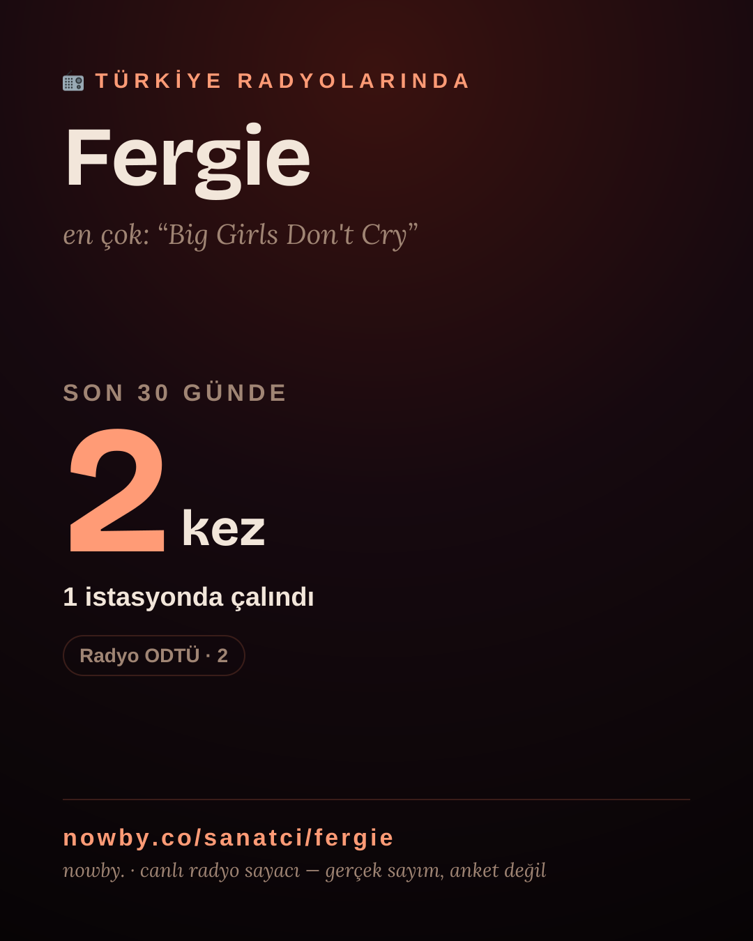 Sanatçısı, menajeri ya da hayranı mısın? Bunu paylaş.