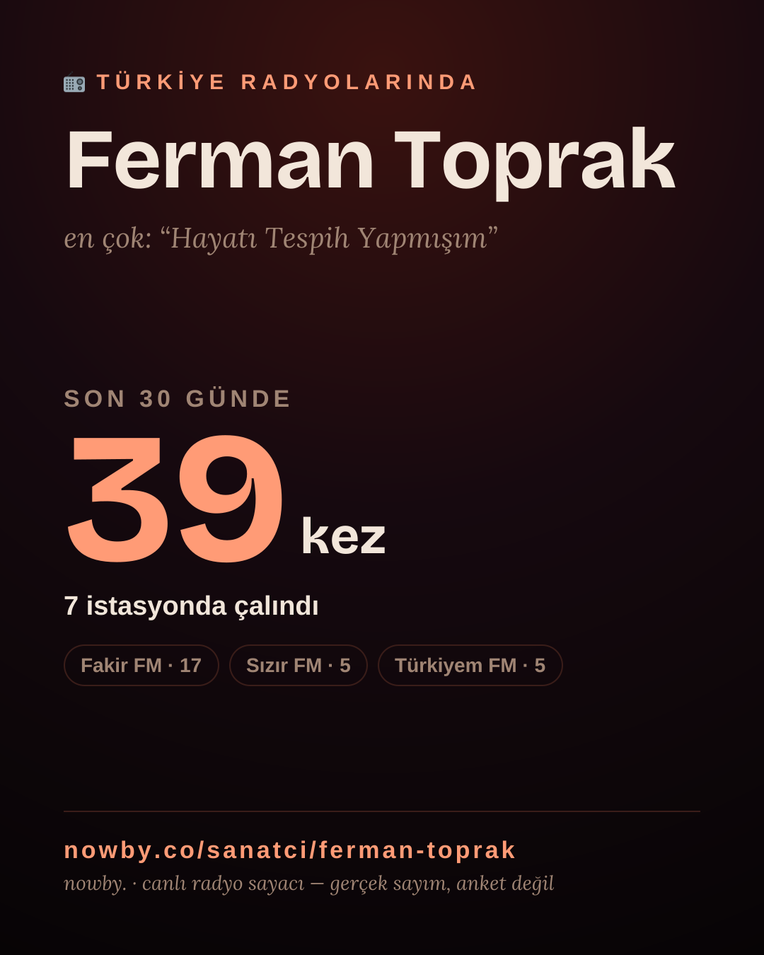 Sanatçısı, menajeri ya da hayranı mısın? Bunu paylaş.