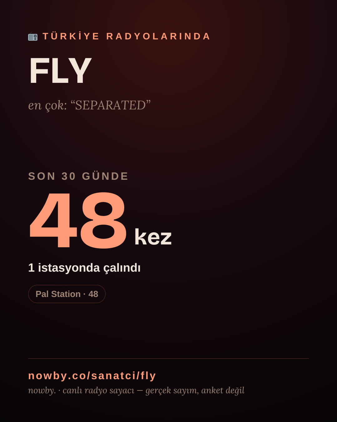 Sanatçısı, menajeri ya da hayranı mısın? Bunu paylaş.