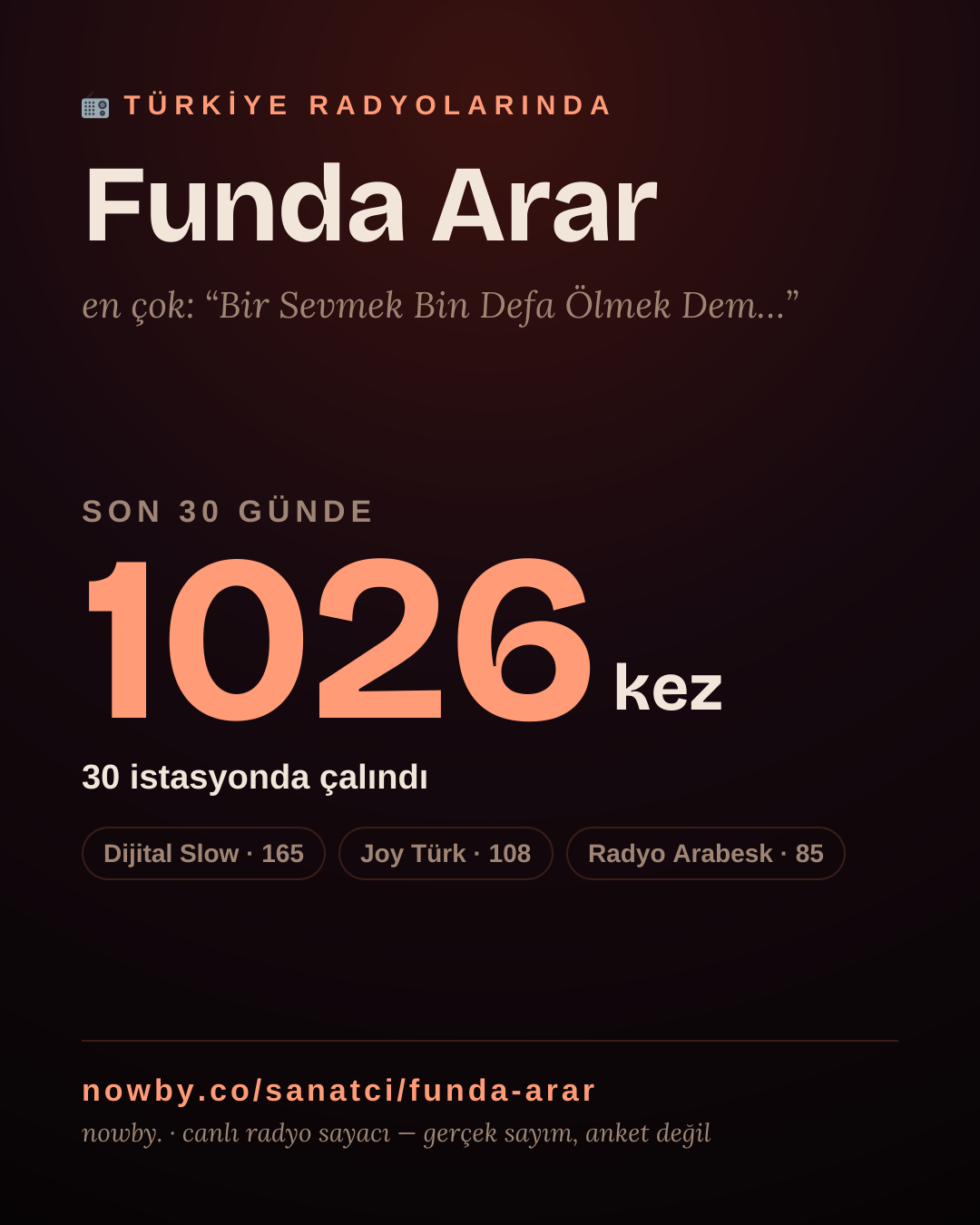Sanatçısı, menajeri ya da hayranı mısın? Bunu paylaş.