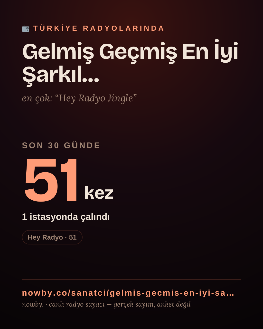 Sanatçısı, menajeri ya da hayranı mısın? Bunu paylaş.