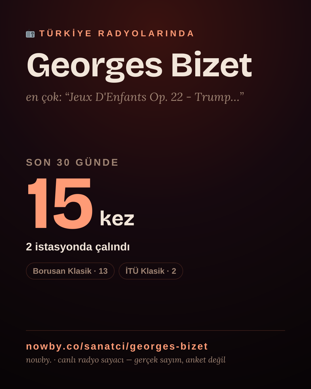 Sanatçısı, menajeri ya da hayranı mısın? Bunu paylaş.