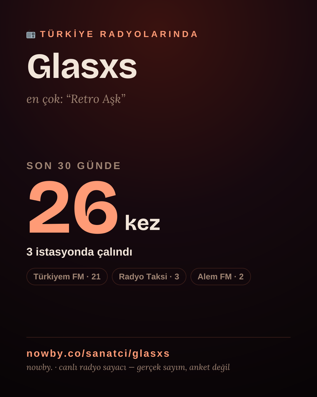 Sanatçısı, menajeri ya da hayranı mısın? Bunu paylaş.