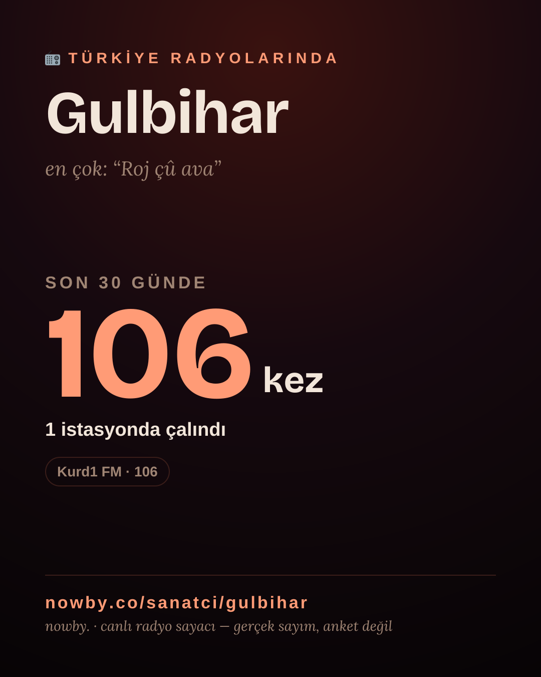 Sanatçısı, menajeri ya da hayranı mısın? Bunu paylaş.