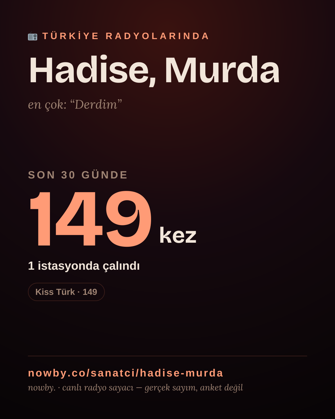 Sanatçısı, menajeri ya da hayranı mısın? Bunu paylaş.