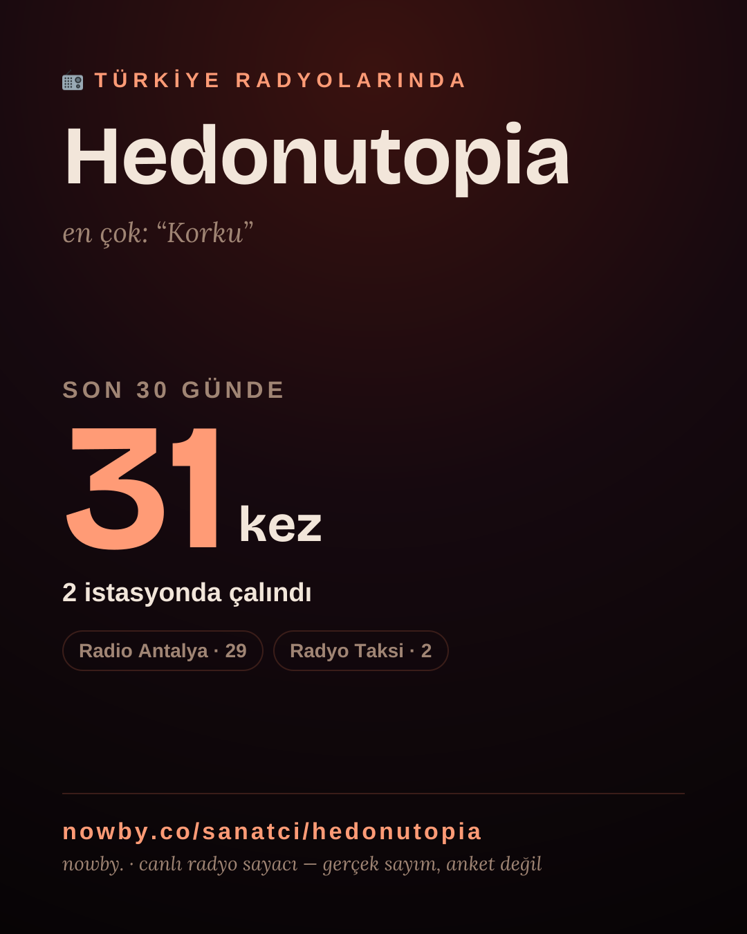 Sanatçısı, menajeri ya da hayranı mısın? Bunu paylaş.