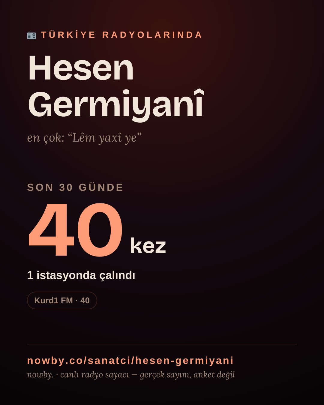 Sanatçısı, menajeri ya da hayranı mısın? Bunu paylaş.