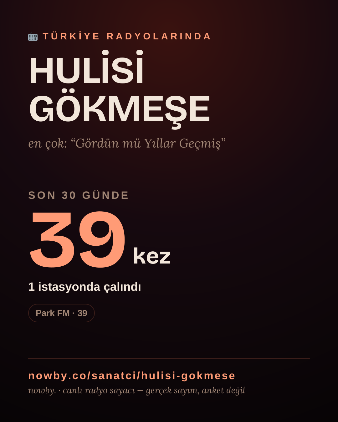 Sanatçısı, menajeri ya da hayranı mısın? Bunu paylaş.