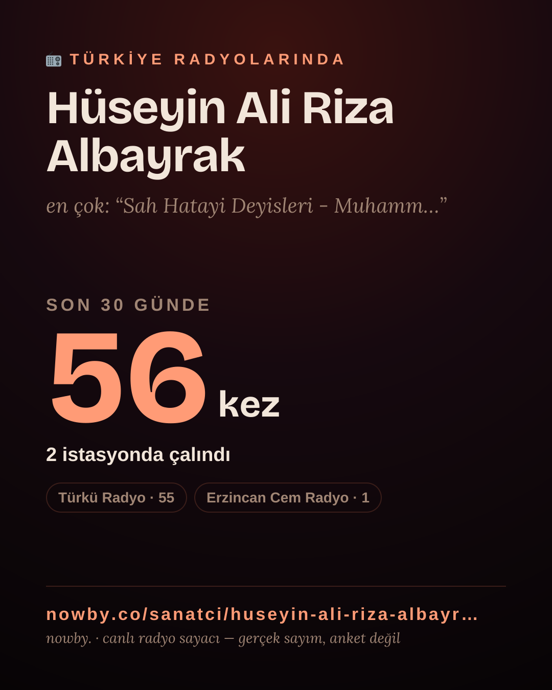 Sanatçısı, menajeri ya da hayranı mısın? Bunu paylaş.
