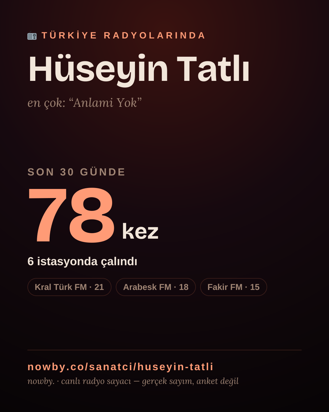 Sanatçısı, menajeri ya da hayranı mısın? Bunu paylaş.