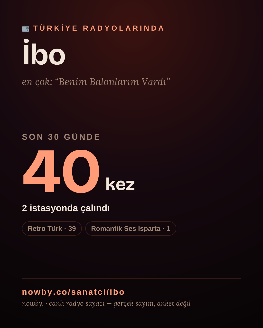 Sanatçısı, menajeri ya da hayranı mısın? Bunu paylaş.